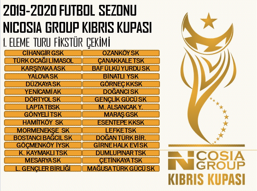 Nicosia Group Kıbrıs Kupası'nda 1.Tur eşleşmeleri belirlendi