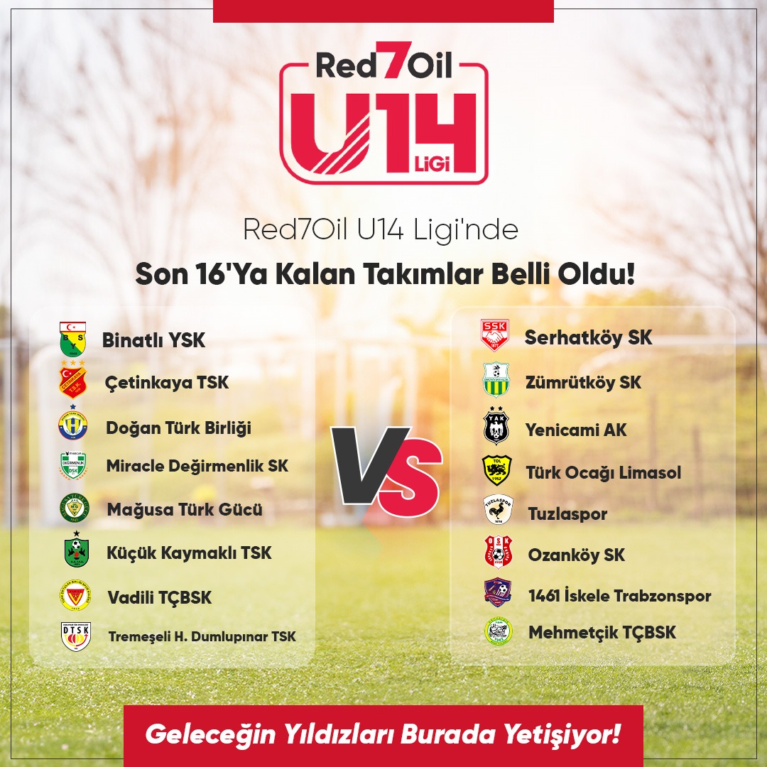 Red7Oil U14 Ligi'nde Final Yolu eşleşmeleri 28 Mayıs Salı günü belli olacak